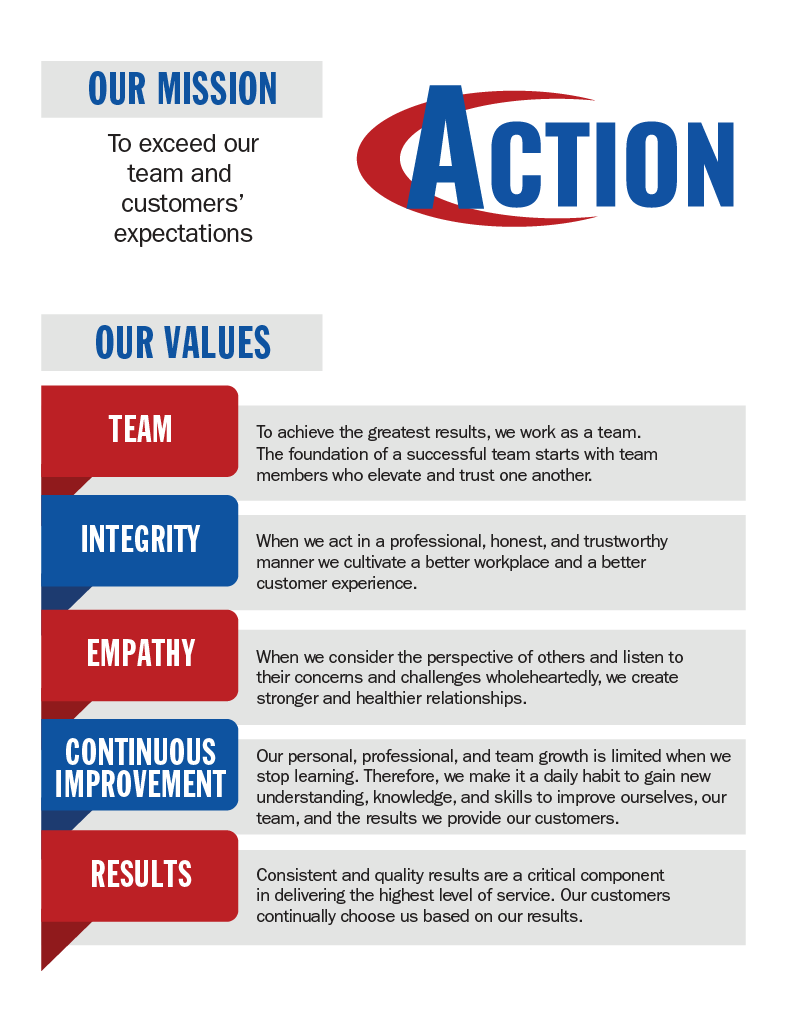 our mission and values